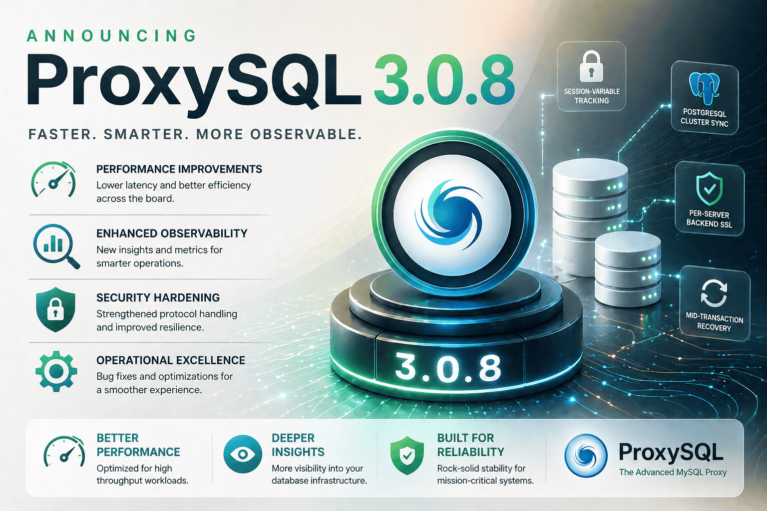 Announcing ProxySQL 3.0.8, 3.1.8, and 4.0.8