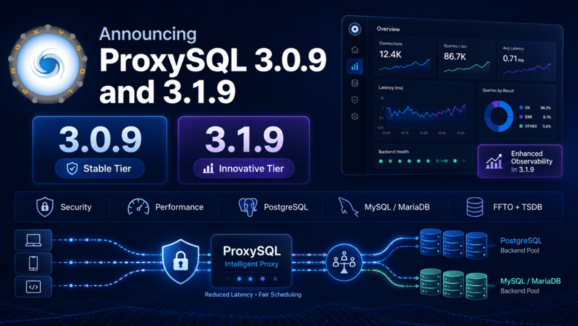 Announcing ProxySQL 3.0.9 and 3.1.9
