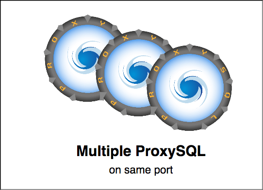 Multiple ProxySQL instances on same ports, and seamless upgrade