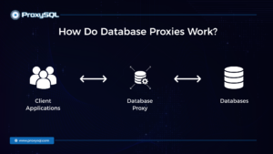 how do database proxies work