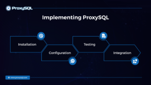 Implementing ProxySQL