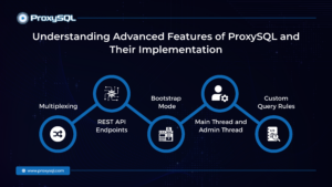 Understanding Advanced Features of ProxySQL and Their Implementation